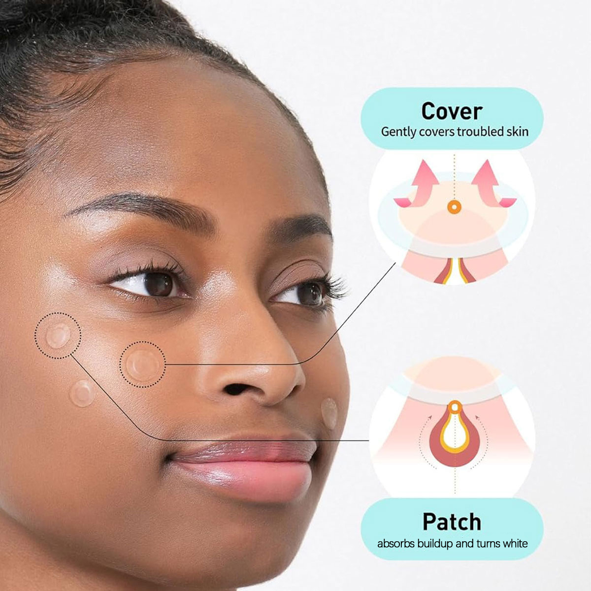 Olive Young Care Plus Spot Cov - Korean Lifestyle ulasan dan harga